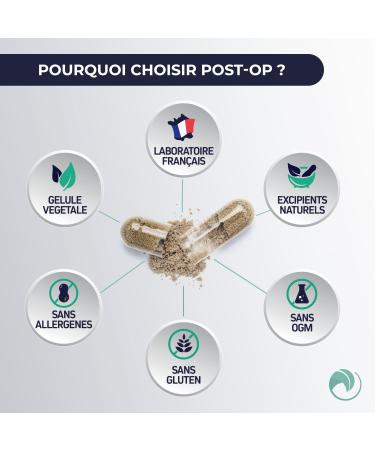 Prescription Nature - POSTOP - 4-Action Dietary Supplement Tissue Bone Circulation Immunity - Bromelain 4000 GDU Concentrated Formula - 30 Capsules - Buy Online on GoSupps.com