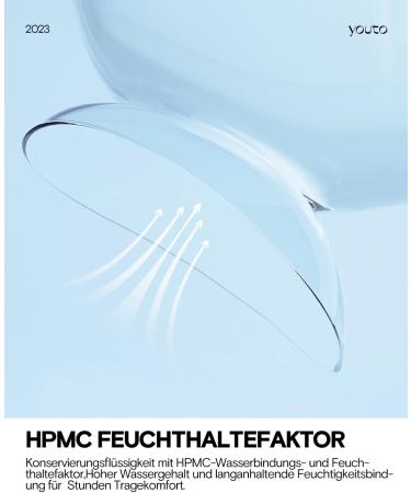 YOUTO Monthly Soft Contact Lenses | UV Protection High Comfort -3.75 Diopters 14.0 mm DIA 2 Pieces - Buy Online on GoSupps.com