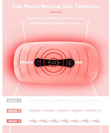 Heating Pads for Cramps - Latumab Cordless Portable Menstrual Heating Pad | Fast Relief with 3 Heat Levels & Massage Modes | Back or Belly Heating Pad - Ideal Gifts for Women - Buy Online on GoSupps.com