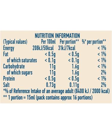 Hellmann's Fat Free Vinaigrette vegan salad dressing with only 7 calories per serving for salads and grain bowls - 8.45 Oz - Pack Of 3 - Buy Online on GoSupps.com