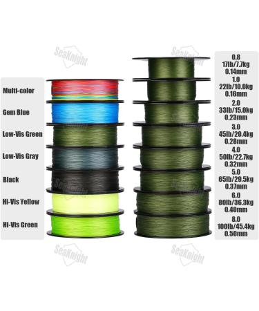 Seaknight W8 II 8-Strand Braided Fishing Line - Hi-Vis Green 150m/300m/500m 15-100LB Perfect for Carp & Trout Fishing - Buy Online on GoSupps.com