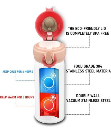 AIHeart Kids Sublimation Water Bottle 16oz - Stainless Steel Double Wall Vacuum Insulated Sport Bottle 2-Pack (Pink/Green) - Ideal for School & Travel - Buy Online on GoSupps.com