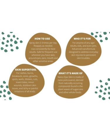 Extra Strength Soothing Skin Spray for Eczema, Psoriasis, Rosacea & Acne - Fast Relief for Adults, Kids & Seniors - Buy Online on GoSupps.com