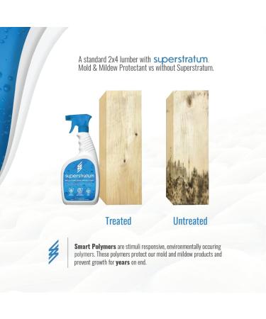 Superstratum Smart Polymer Coating | Long-lasting Mold and Mildew Resistance | 32oz | 10 Weeks Shower Protection | 2 Years Siding | For Wood, Stone, Fabric, Concrete, Stucco - Buy Online on GoSupps.com