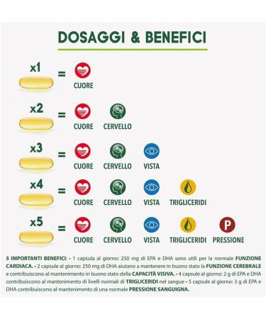  ENERVIT Enervit - EnerZona Omega 3RX EPA+DHA (180 capsules 0.5 g) - Buy Online on GoSupps.com