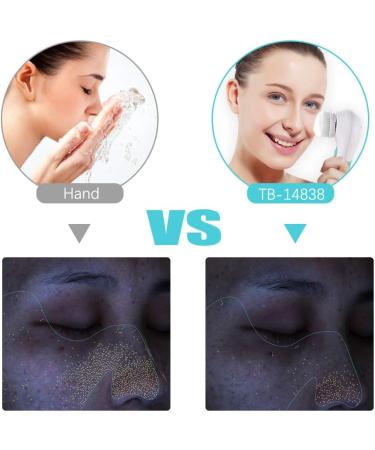 TOUCHBeauty Face Cleansing Brush with 3 Spin Brushes - Gentle, Deep Cleansing and Exfoliating with Case - Buy Online on GoSupps.com
