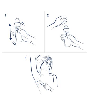 Lot of 6 Dove Invisible Dry Anti-Perspirant Deodorant 150ml - Long-Lasting Protection - Buy Online on GoSupps.com