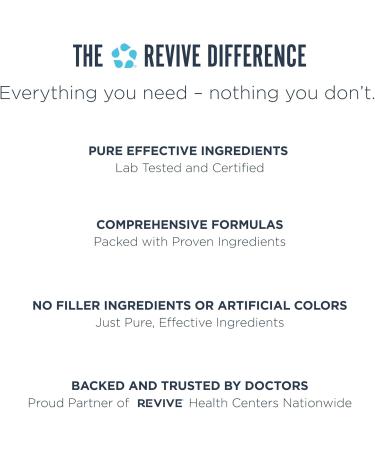 Revive MD Vitamin D3 Supplement 5000 IU High Potency Cholecalciferol for Immune Support Calcium Absorption Bone & Muscle Health Non-GMO Dietary Supplement No Fillers (60 Softgels 60 Servings) - Buy Online on GoSupps.com