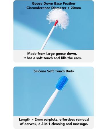 600mAh Electric Ear Wax Removal Kit - Type C Fast Charging 2 Gears Featherlight Ear Tool for Effective Ear Cleaning - Buy Online on GoSupps.com
