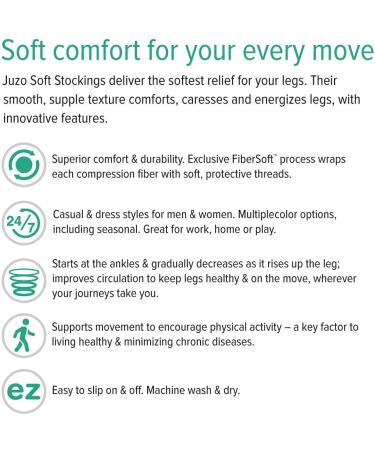 Juzo Soft 2001 Compression Knee-High Stockings 20-30mmHg - International Shipping Available - Buy Online on GoSupps.com