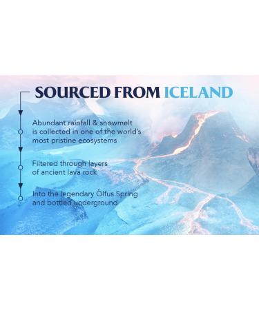 Icelandic Glacial Natural Spring Water - 500ml Bottles (6-Pack) | Pure & Refreshing International Shipping - Buy Online on GoSupps.com