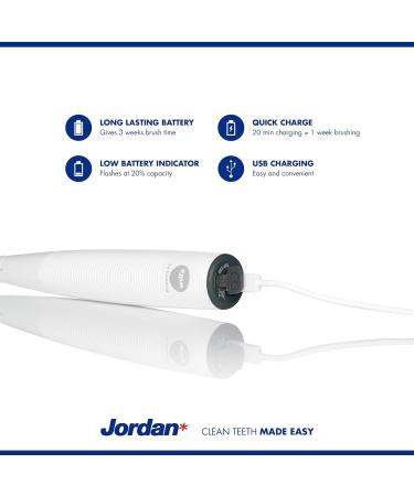 Shop Jordan Clean Smile Electric Toothbrush - Stylish Pink Design for All Ages | International Shipping Available - Buy Online on GoSupps.com