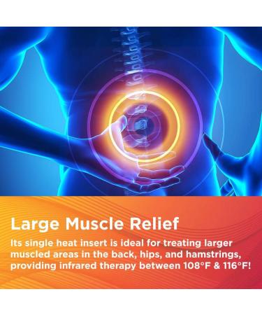 Thermotex Far Infrared Heating Pad Professional - Fast Pain Relief - Buy Online on GoSupps.com