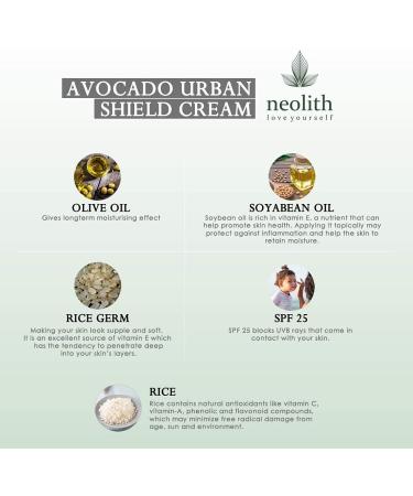 Neolith Avocado Urban Shield Blue light and pollution protection Face Cream with SPF30 for Blue ray protection UV protection || All Skin Type No Paraben No silicon || 50 ml - Buy Online on GoSupps.com