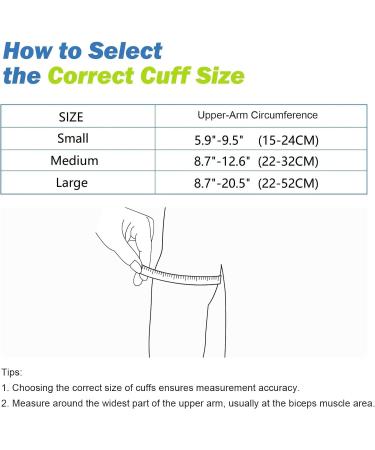 Medium Easy Wrap Blood Pressure Cuff for Thin Arms | Compatible with Omron 8.7-12.6 Inches | Adult BP Replacement Cuff with 5 Connectors - Buy Online on GoSupps.com