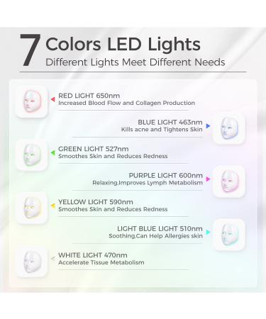 Berber's Treat LED Face Mask - 7 Colors Light Therapy for Skin Rejuvenation - Buy Online on GoSupps.com