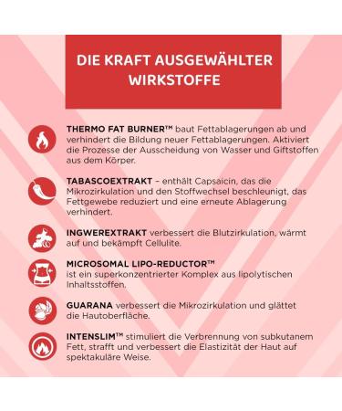 Eveline Cosmetics Slim Extreme 4D Thermoactive & Anti-Cellulite Slimming Serum - 250ml Vegan Formula with Cica Caffeine & Shea Butter - Buy Online on GoSupps.com