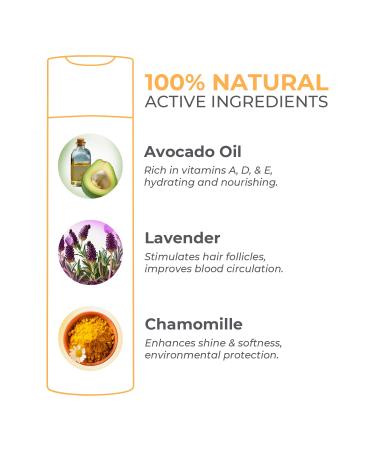 Buy Capillus Hair Restore Conditioner - Nourish & Promote Healthy Hair Growth for Men & Women | International Shipping Available - Buy Online on GoSupps.com