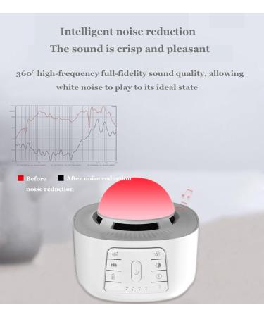Sound Machines White Noise Machine with Various Natural Soothing Sounds 8 Levels of Brightness can be Adjusted by AC or USB for Baby Kids Adults - Buy Online on GoSupps.com