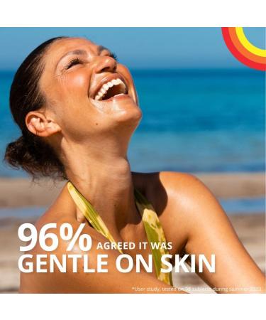 RIEMANN P20 FACE Sun cream SPF30 50g. Long Lasting UVA & UVB Protection for up to 10 hours Highly Water & Sweat Resistant - Buy Online on GoSupps.com