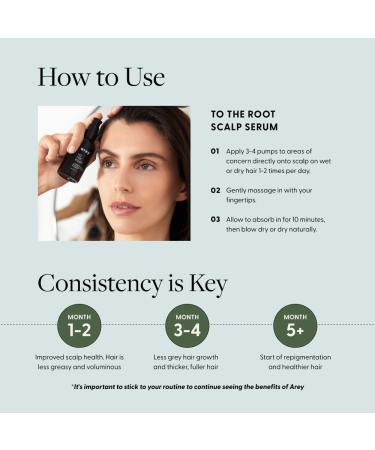 Arey To The Root Serum Slows Grey Hair Growth and Preserves Pigment - Vegan - Unscented - 2.2floz - Buy Online on GoSupps.com