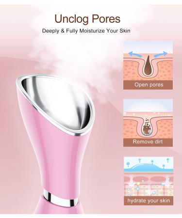 Professional Face Steamer for Deep Cleaning and Spa Treatment - Pink | Unclog Pores, Remove Blackheads, Moisturize Skin - Includes Stainless Steel Kit and Hair Band - Buy Online on GoSupps.com