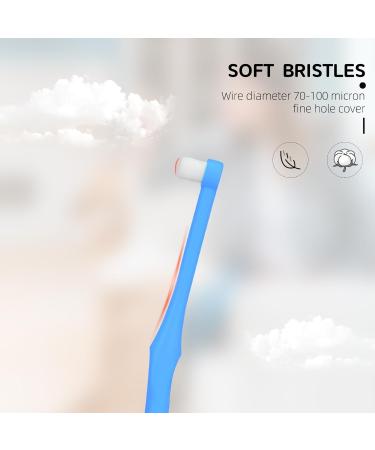 Ultra-Frame Nano Bristle Dog Toothbrushes - 3 Pack for Cats & Dogs | Gentle Dental Care for Sensitive Gums | Sky Blue - Buy Online on GoSupps.com