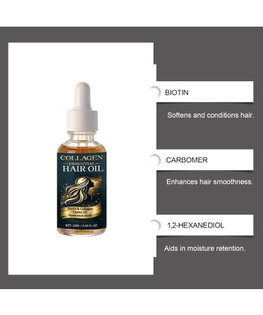  G n rique Essential Hair Oil with Collagen - Castor Oil Biotin & Hyaluronic Acid - Intense Hydration Anti-Frizz Smoothing and Softening - For All Hair Types - 10ml Travel Size - Buy Online on GoSupps.com