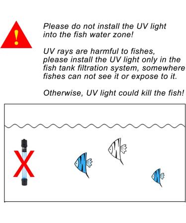 PULACO 5W UV-c Aquarium Algae Clean Light - Fish Tank UV Lamp - Buy Online on GoSupps.com