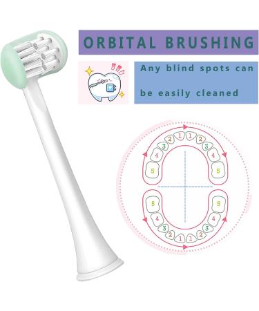FOREVIVE Toddler Toothbrush 3 Side Kids Tooth Brush Baby Toothbrush with Soft Bristles Soft and Gentle for Complete Tooth and Gum Care - Buy Online on GoSupps.com