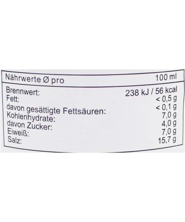 SEMPIO - Sweet Soy Sauce (Jin S) - (1 X 860 ML) - Buy Online on GoSupps.com