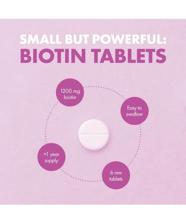 Biotin Hair Growth Supplement 12,000mcg - 400 Tiny Tablets, Full Year Supply - Men & Women Hair Support - Buy Online on GoSupps.com