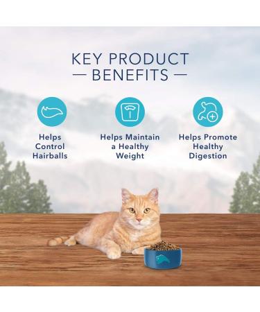 Blue Buffalo Wilderness High Protein Grain Free Natural Adult Indoor Hairball Control Dry Cat Food Chicken 2.2kg bag kibble Medium Bag Small Bag Hairball Control - Buy Online on GoSupps.com