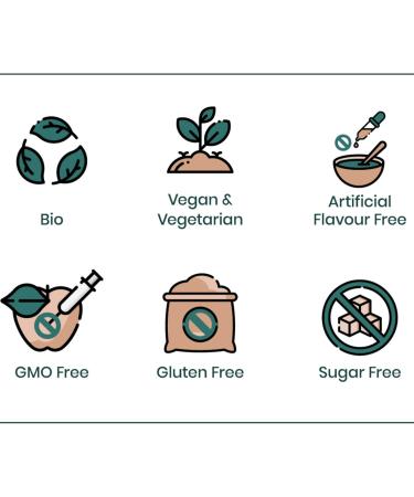 Organic and Fair Trade Date Sugar | 100% Natural | Samskara (1 kg) - Buy Online on GoSupps.com