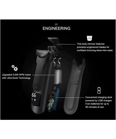 Body & Ball Trimmer for Men - Waterproof & Ergonomic | Cordless Rechargeable Grooming Tool | Lightweight Design for Perfect Manscaping - Buy Online on GoSupps.com
