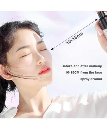 30ml Glitter Fast Finishing Makeup Setting Spray Moisturizing Long Oil Waterproof B8P7 Fixer Up Lasting Foundation Make - Buy Online on GoSupps.com