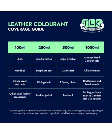  The Leather Clinic All in One Leather Colour Black for Restoration and Colouring Medium Brown 125 ml - Buy Online on GoSupps.com