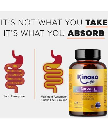 Buy Kurkuma 10000 mg Pure Curcumin - 120 Capsules | 95% Extract with Ginger Black Pepper & Boswellia for Joint Health | Highly Absorbing Anti-Inflammatory | International Shipping Available - Buy Online on GoSupps.com