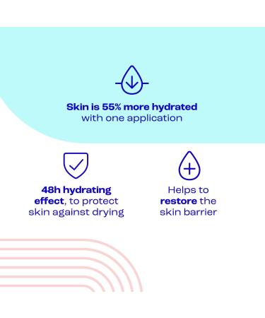 E45 Hyaluronic Acid Face Serum - 48-Hour Hydration for Dry & Sensitive Skin - Vegan & Dermatologist Tested - 30ml - Buy Online on GoSupps.com