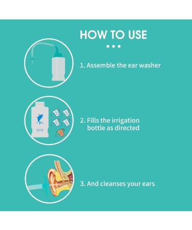 COMETX Ear Washer Bottle with Storage Box Flexible Ear ing Kit with Basin for Adults and Kids Ear Irrigation Kit Ear er Ear Wax Removal Tool Kit - Buy Online on GoSupps.com