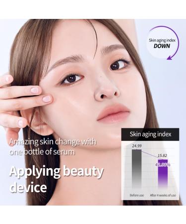 COSCELL Retino Galvanic Serum 100 Retinol Spicule Face Serum With Galvanic Care Firming Anti Aging Skin Texture Care 50g / 1.76 Oz - Buy Online on GoSupps.com