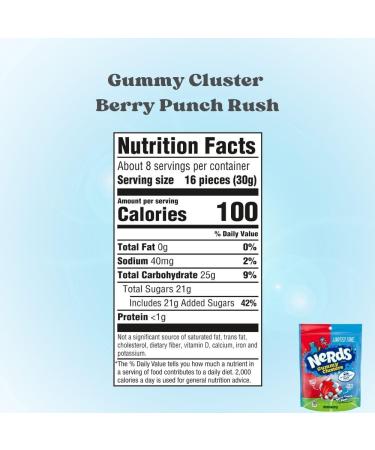 NRD-Cluster Halloween Candy Gummy Cluster Berry Punch Rush Candy Snacks for Halloween Treats Christmas and Snacks for Kids 227grams (Pack of 2) - Buy Online on GoSupps.com