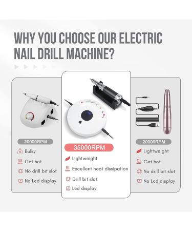 Saviland Professional 35000RPM Rechargeable Nail Drill Machine | Low-Noise Electric File for Acrylic Nails & Gel Polish Removal - Ceramic Bit Included | Perfect Gift for Women - Buy Online on GoSupps.com