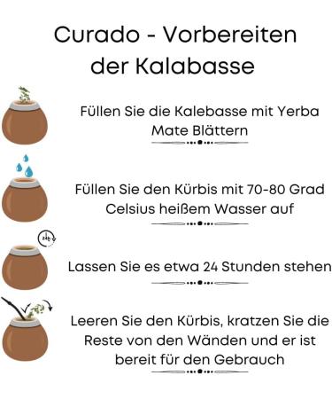 Yerba Mate Green 'Frutas' Flavoured Tea (400g) - Medium Strength - Buy Online on GoSupps.com