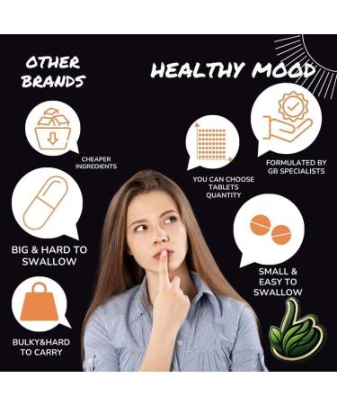 Vitamin B1 THIAMINE 100mg 120 Veg Tablets - LetterBox Friendly UK Fast Delivery - Buy Online on GoSupps.com