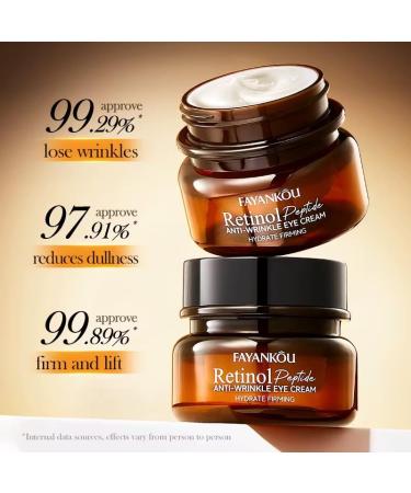 Retinol Eye Cream 30g Under Eye Wrinkle Cream for Women Sensitive All Skin - Buy Online on GoSupps.com