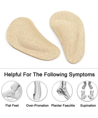 CAREOR Plantar Fasciitis Insoles for Men & Women - 2 Pairs Cushioned Arch Support & Shock Absorption for Heel Spurs & Foot Pain Relief - Buy Online on GoSupps.com