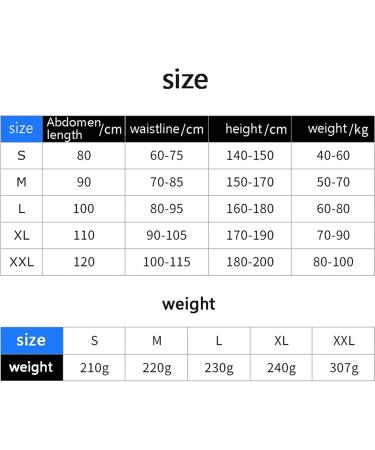 Posture Corrector for Women and Men Back Support Belt Lumbar Brace Shoulder Support Compression Vest for Clavicle to Support Spine Lumbar Neck Shoulder (Size : X-Large) (Small) (X) - Buy Online on GoSupps.com