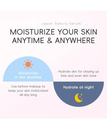 renvena 30ML Cherry Blossom Moisturizer for Women Girls Lightweight Hydrating Essence Face Cream Daily Skin Care Non Greasy Long Lasting Moisture Glowing Skin Pink One Size One Size Pink - Buy Online on GoSupps.com
