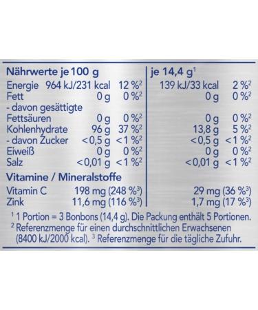 Buy WICK Triple Action Menthol Lozenges - Sugar-Free with Currant Juice Zinc & Vitamin C - 72g Pack | International Shipping Available - Buy Online on GoSupps.com